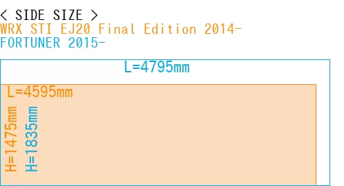 #WRX STI EJ20 Final Edition 2014- + FORTUNER 2015-